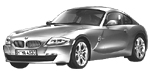 BMW E86 B3124 Fault Code